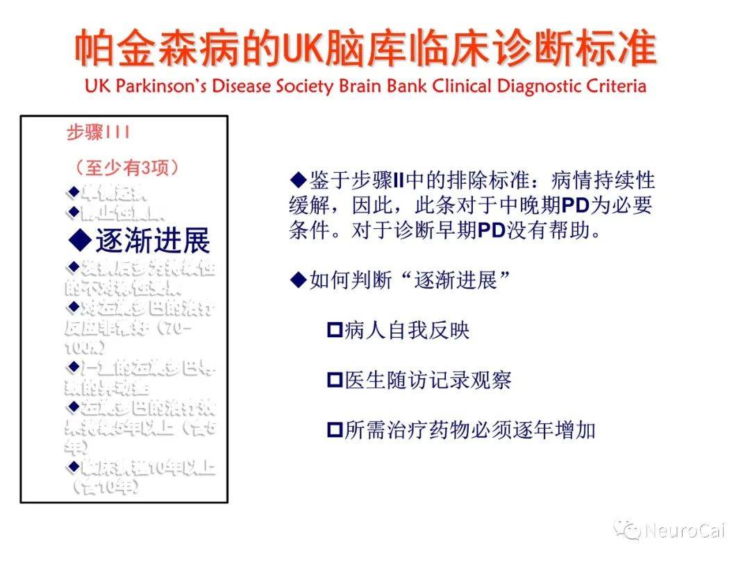 帕金森病帕金森病诊断标准的演变及解读