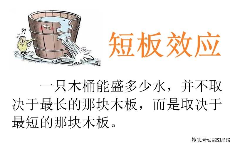 短板效应告诉我们,一只木桶能盛多少水,并不取决于最长的那块木板