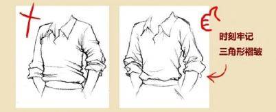 皱纹:衣服的褶皱怎么去绘画?
