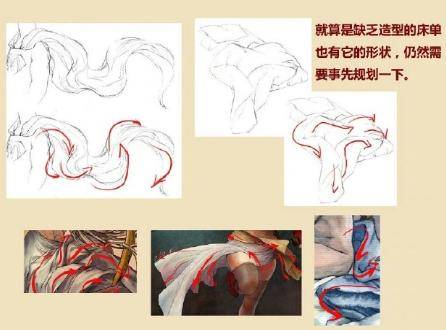 皱纹:衣服的褶皱怎么去绘画?