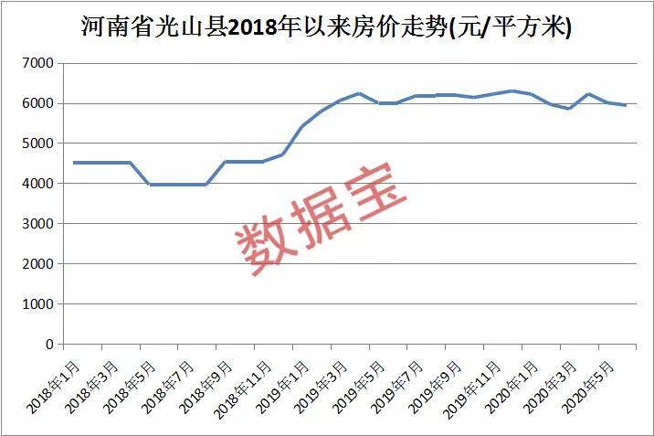 无为县gdp占安徽百分之几_2020年GDP百强县排名,如东排这个位置(2)