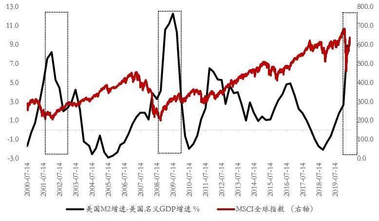 金山2020年GDP_21年上海金山一模语文