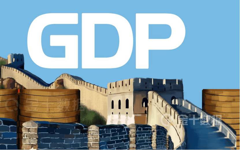农垦总局gdp_农垦总局吴杰凯(2)