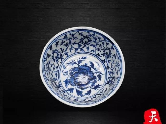 原创瓷器鉴定 | 明代瓷器纹饰的时代特征