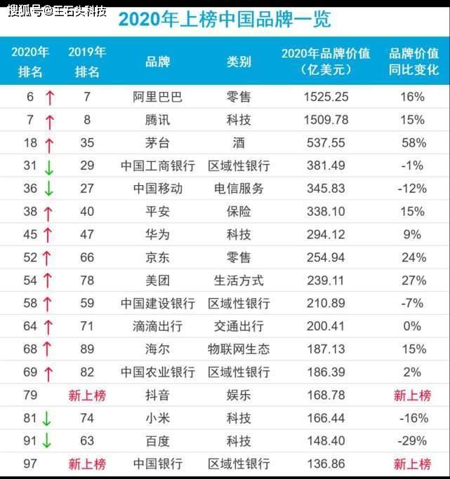 海尔500强排名_利勃海尔500吨起重机(2)