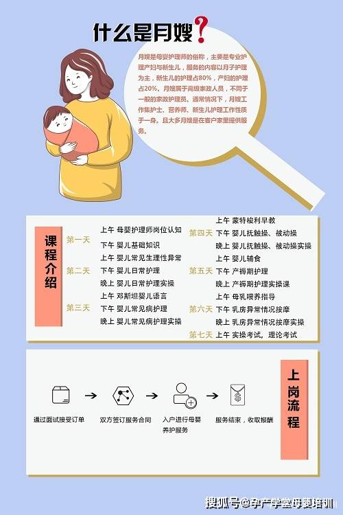 必一体育下载【孕产学堂】月嫂的工作内容和范围是什么(图1)