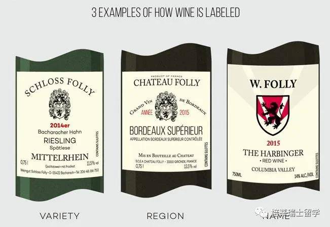 you|留学SHMS瑞士酒店管理大学，这门课一定要好好听