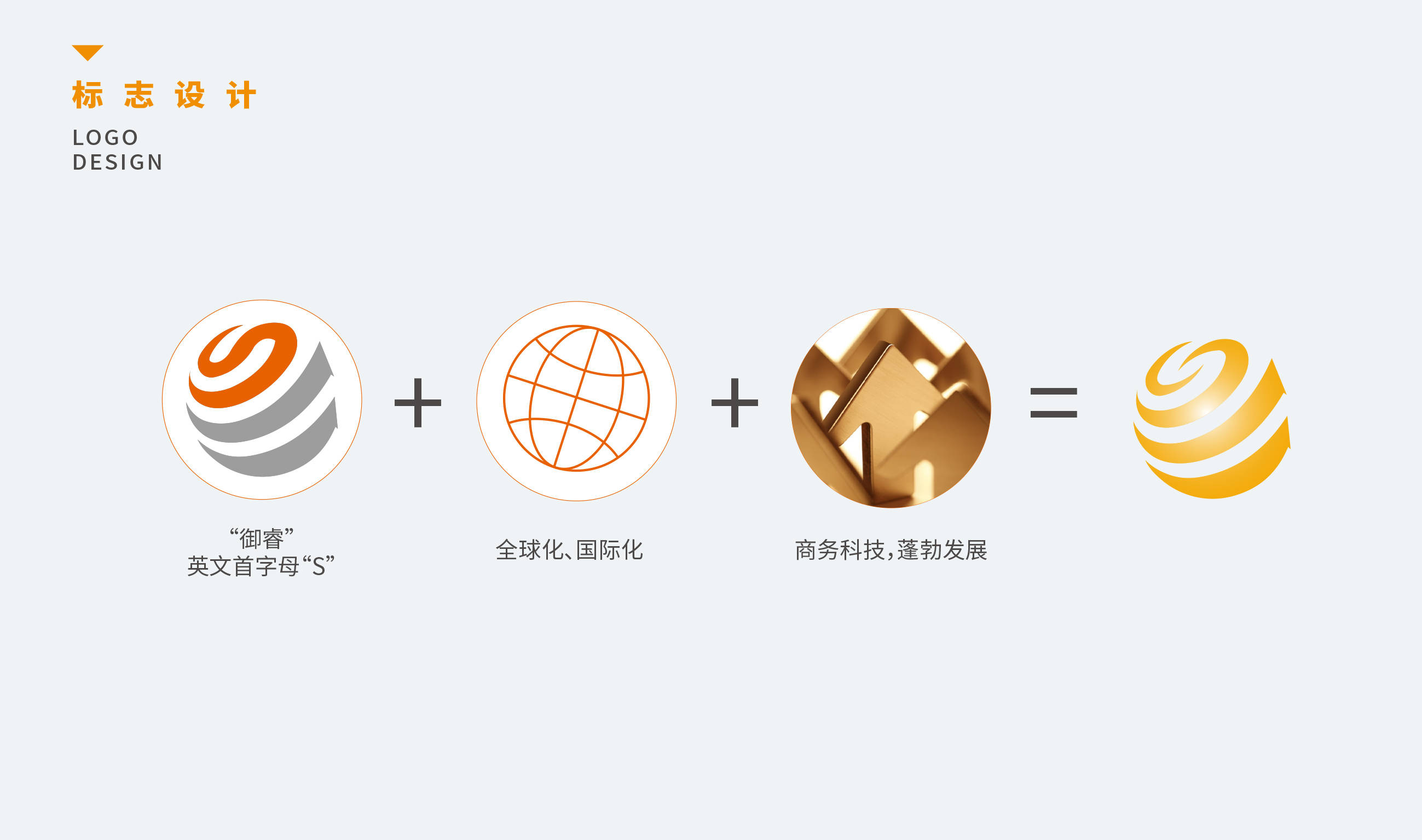 御睿智能科技logo设计中际传媒