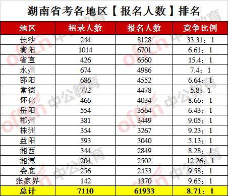 2020年6月份各省市人_2020年属马人转运头像