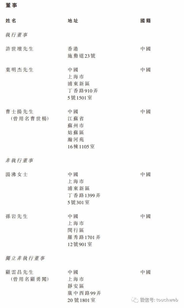 流动负债|世茂服务冲刺港交所：刚获腾讯与红杉2.44亿美元战略投资