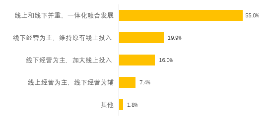 1000元6亿人口_人口普查(2)