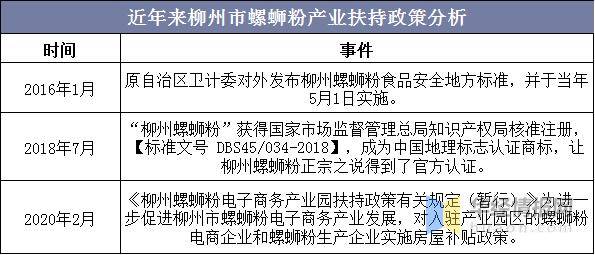 柳州gdp来源_柳州紫荆花(3)