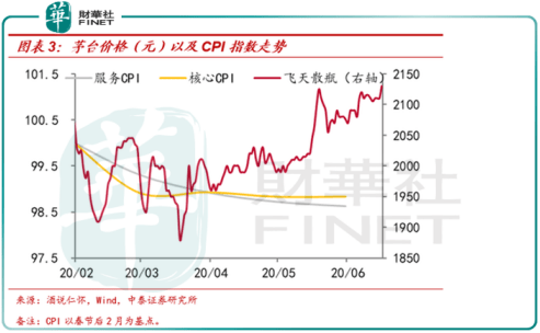 银行经营和gdp的关系_新西兰经济的拐点已在前面不远(2)