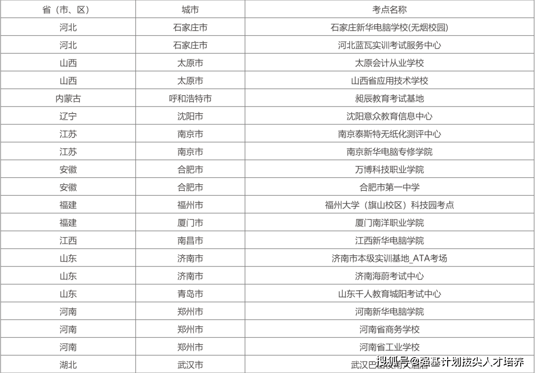 南方科技大学简介专业评级 c0539eb274804f5db49efaf9d7e769d5.png