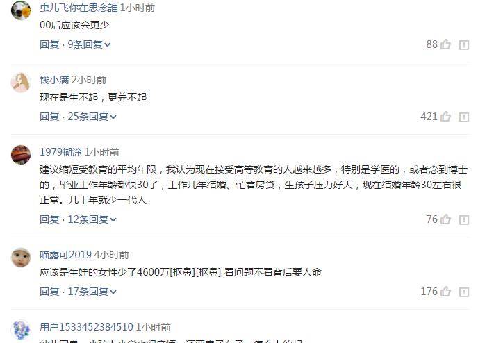 多地出台鼓励生育背后：00后比90后少了4700万，网友：成本太高