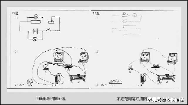 命运|考生必读！命运也许就在这些小细节里！