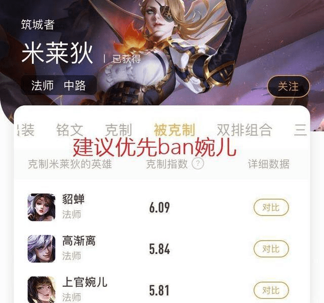 王者荣耀:分奴首选英雄米莱狄,推塔榜榜首无情上分