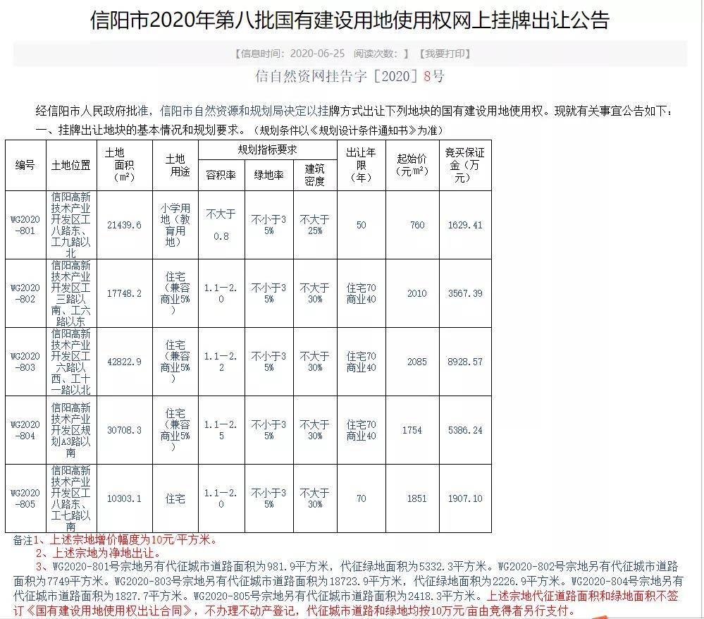信阳网站优化渠道电话 来自搜狐网