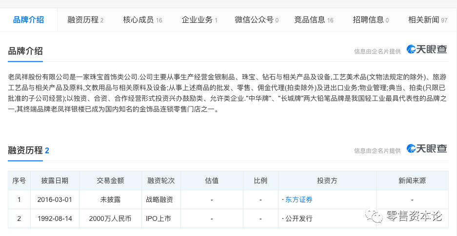 同比减少|对标零售行业上市公司2019年营收， 1Q2020营收同减 20%