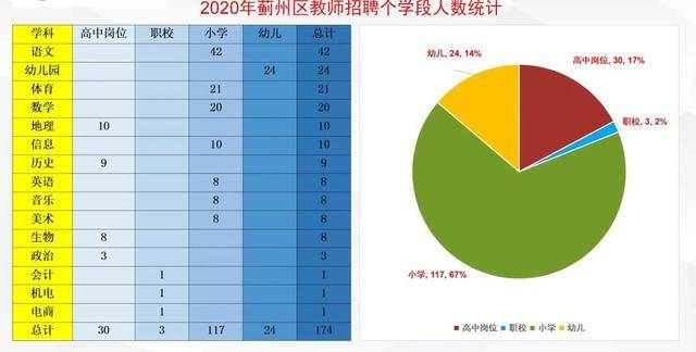 蓟州区2020年GDP_蓟州区图片