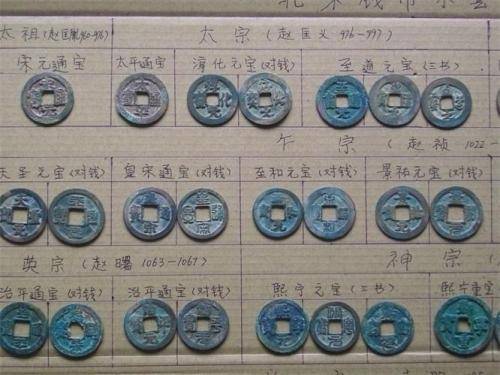 铜城市人口多少钱_人口与城市思维导图(2)