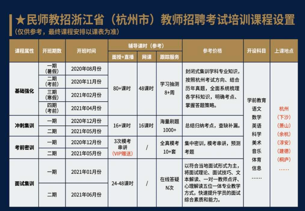 桐庐招聘信息_桐庐微招聘 桐庐地区最新招聘信息看这里 6.14更新(3)