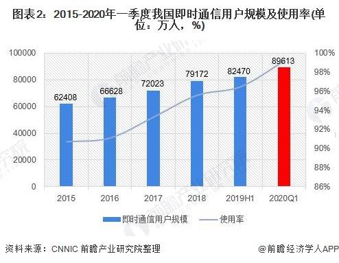 疫情下中国gdp现状_疫情下的gdp分析图