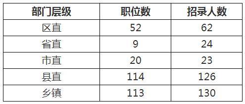 营口人口数_辽宁城镇经济的发展(3)