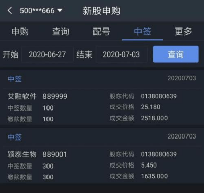 情况|颖泰生物网上申购冻结资金逾1000亿元网上获配比例为0.19%