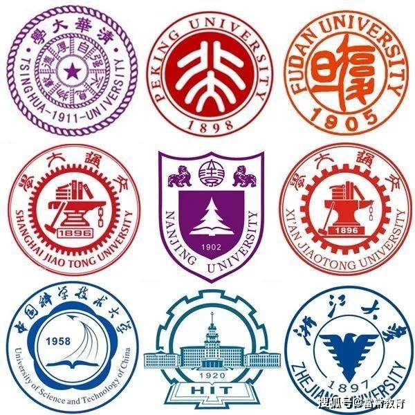 学长|一位大四学长的亲身经历: 高考选专业远比选学校重要得多
