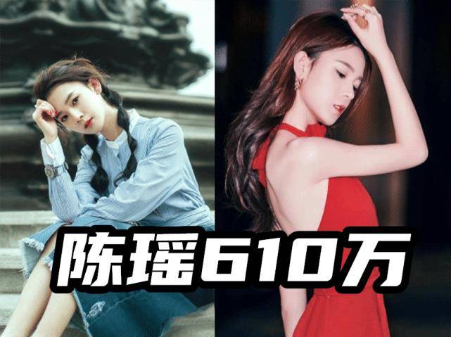 2020女演员粉丝排名_韩国2020“收入最高”女演员排行公布!孙艺珍连前十(2)