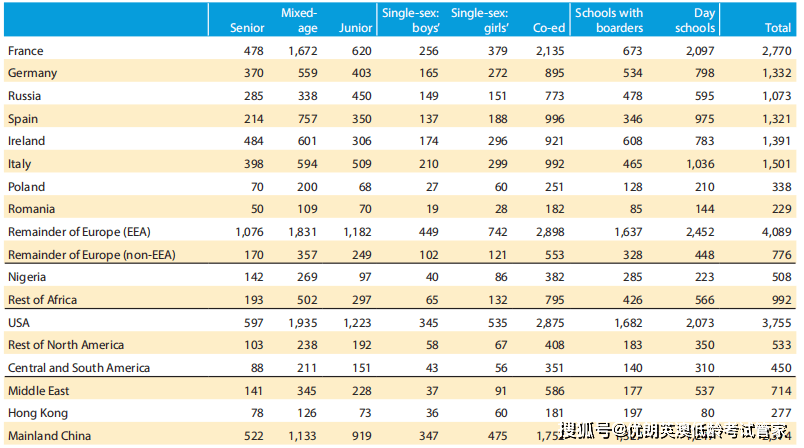 英国私校排名_英国年轻女演员排名