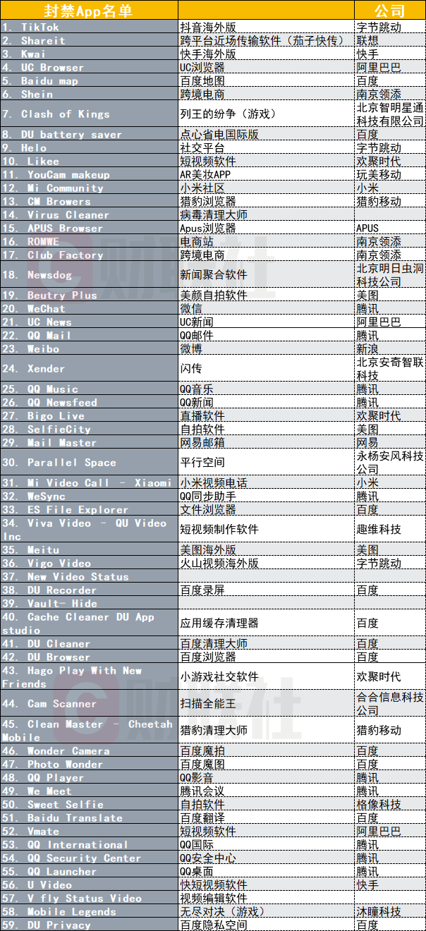 单曲排名_单曲循环图片(3)