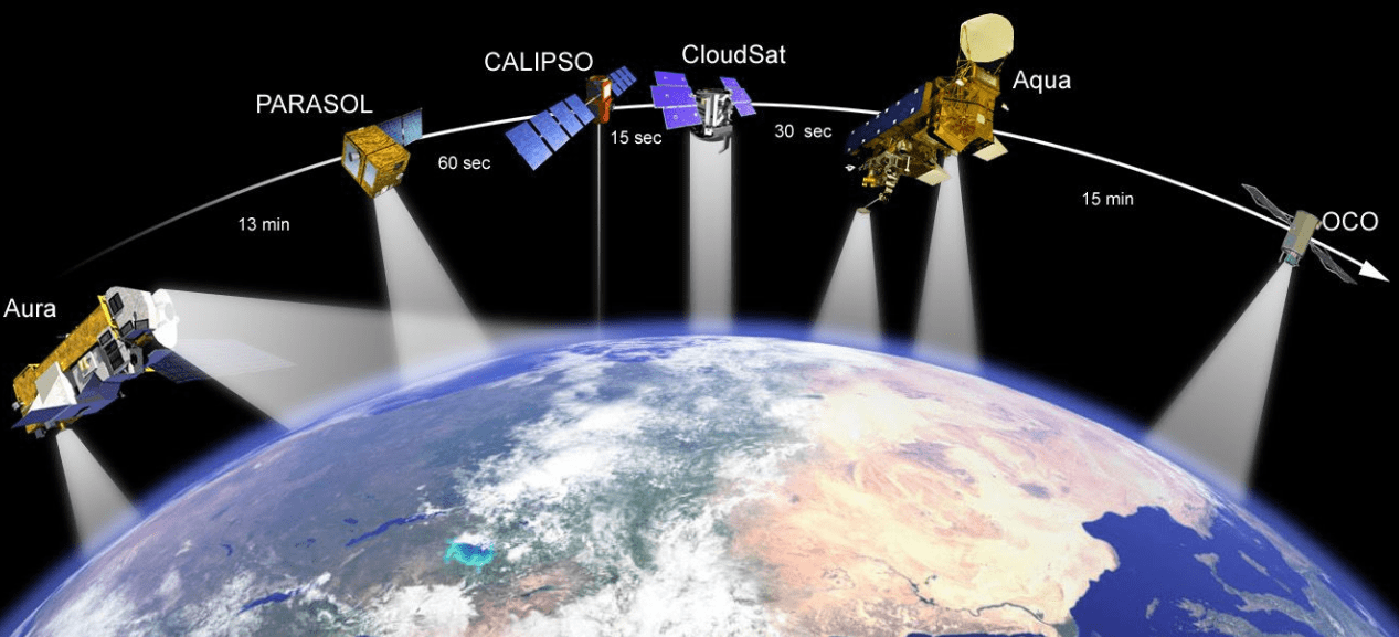 原创以色列国防部表示,新一代"地平线-16"侦察卫星成功发射