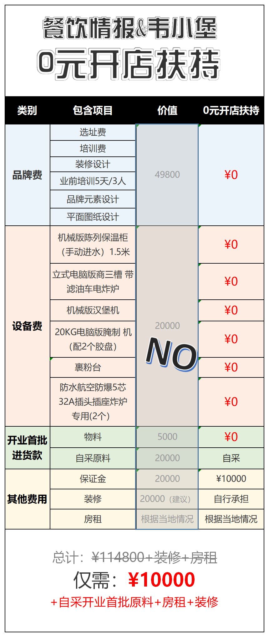 商店销售的东西计不计入gdp_商店卡通图片(2)