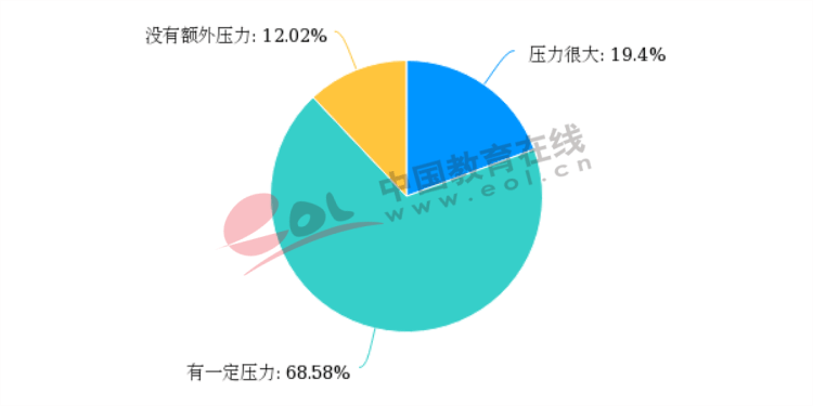 人口对新冠肺炎疫情的影响_新冠肺炎疫情图片(3)