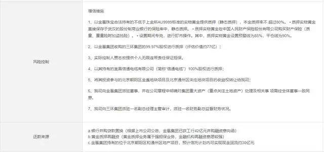 83吨黄金变黄铜奇案背后：金凰珠宝贾志宏要圆
