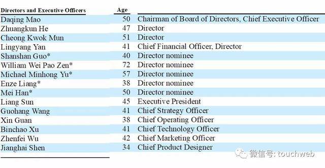 优客工场“曲线”赴美上市：借助壳公司 估值