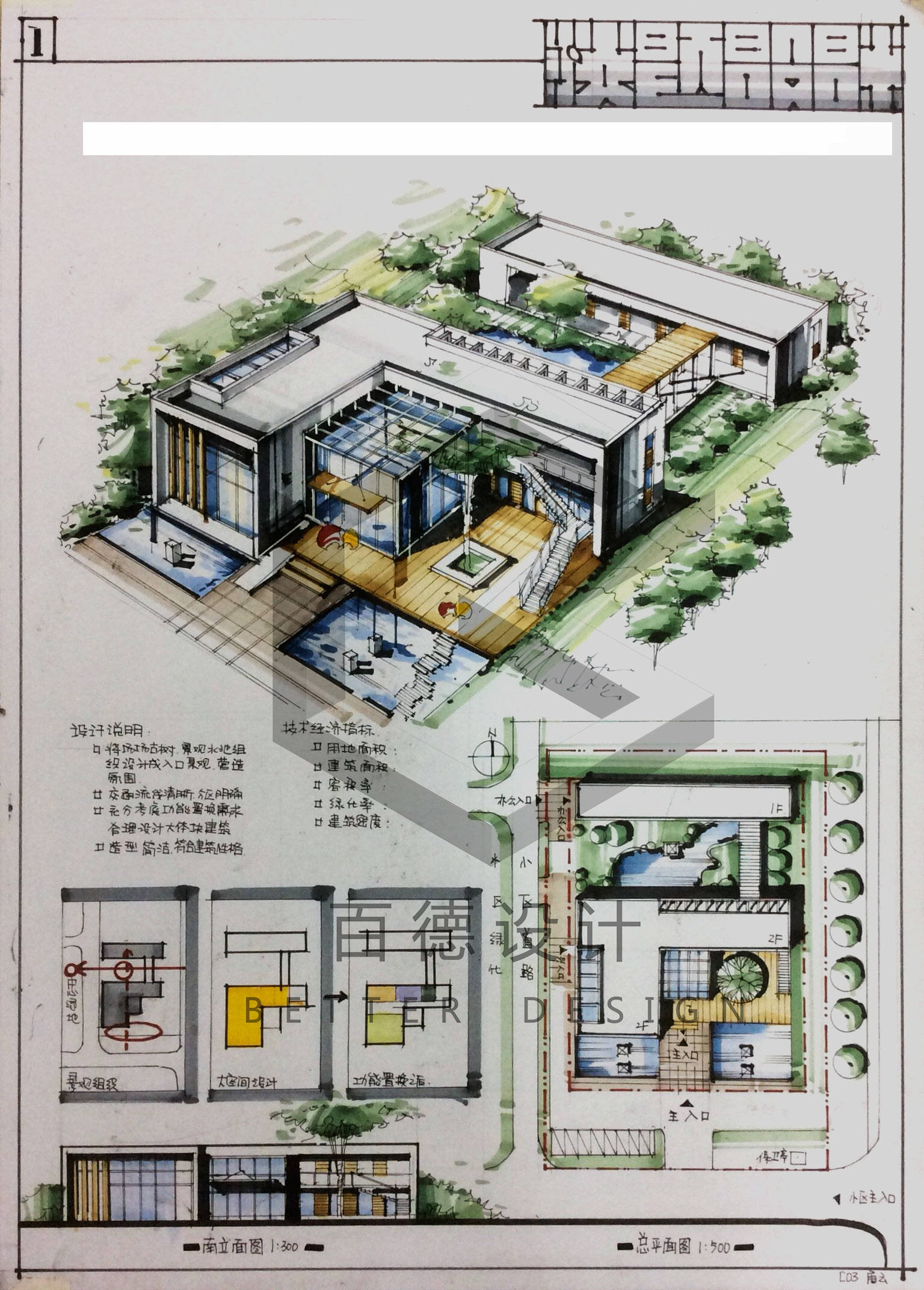 华工表现小达人 马克笔及造型设计大神 百德设计