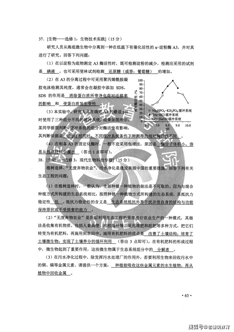 2020全国高考Ⅰ卷/Ⅱ卷官方答案公布