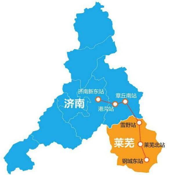 监利县gdp(2)