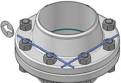 法兰螺栓孔定位的基本原则