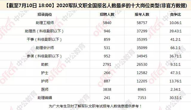 00后和10后人口数量_5年后,中国楼市有8000万接盘侠 你想得美