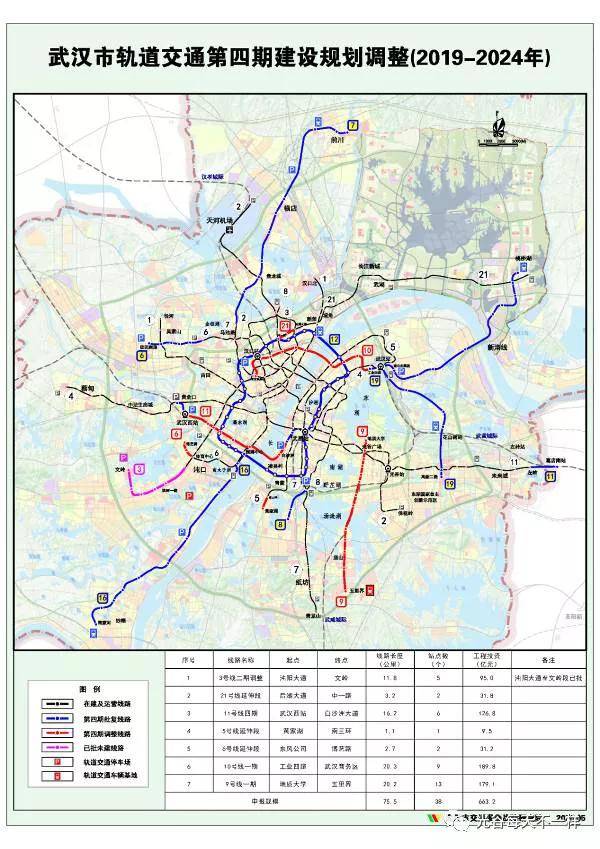 武汉市地铁四期建设规划调整方案公示 9号线,10号线入选