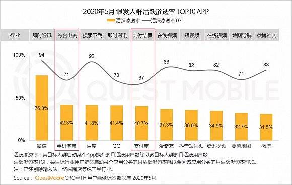 2020盘锦GDP超过营口GDP_营口坠龙事件图片