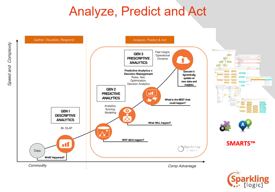 2020世界上半年全球g_全球高考游惑秦究图片(3)