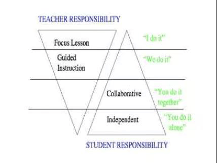 教学|出自荀子《儒孝篇》的名言，竟成了英语外教教学老师的教学标准？