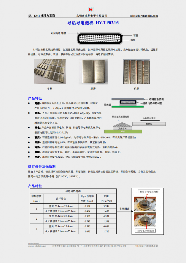 导热材料排名_金属基导热材料图片(2)