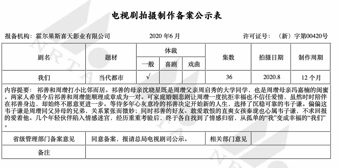 《我们》讲述了出生时间只相差一天的祁善和周瓒,从小就被两家长辈视