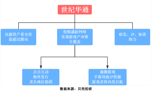 d30eba688b5a44d5b8c8512f0f937a19.png